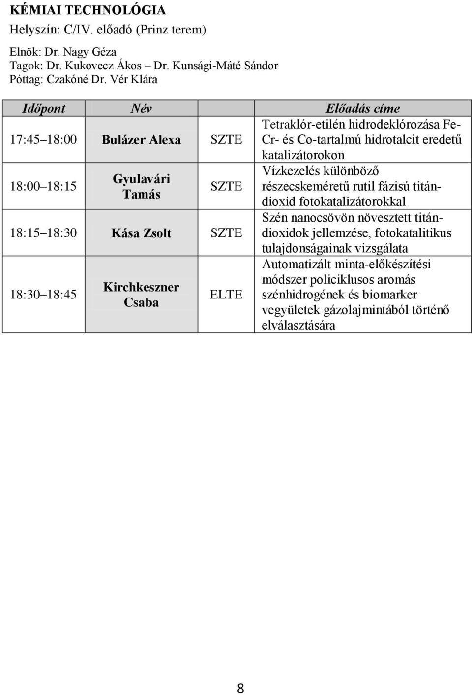 Gyulavári SZTE részecskeméretű rutil fázisú titándioxid fotokatalizátorokkal Tamás 18:15 18:30 Kása Zsolt SZTE Szén nanocsövön növesztett titándioxidok jellemzése,