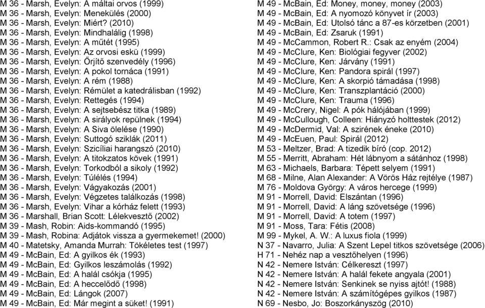 pokol tornáca (1991) M 36 - Marsh, Evelyn: A rém (1988) M 36 - Marsh, Evelyn: Rémület a katedrálisban (1992) M 36 - Marsh, Evelyn: Rettegés (1994) M 36 - Marsh, Evelyn: A sejtsebész titka (1989) M 36