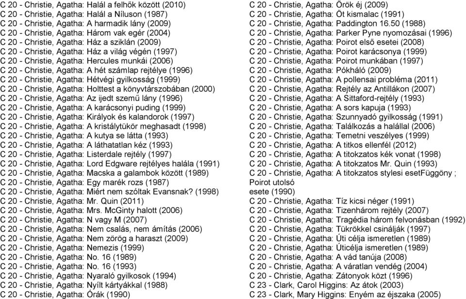 20 - Christie, Agatha: Hétvégi gyilkosság (1999) C 20 - Christie, Agatha: Holttest a könyvtárszobában (2000) C 20 - Christie, Agatha: Az ijedt szemű lány (1996) C 20 - Christie, Agatha: A karácsonyi