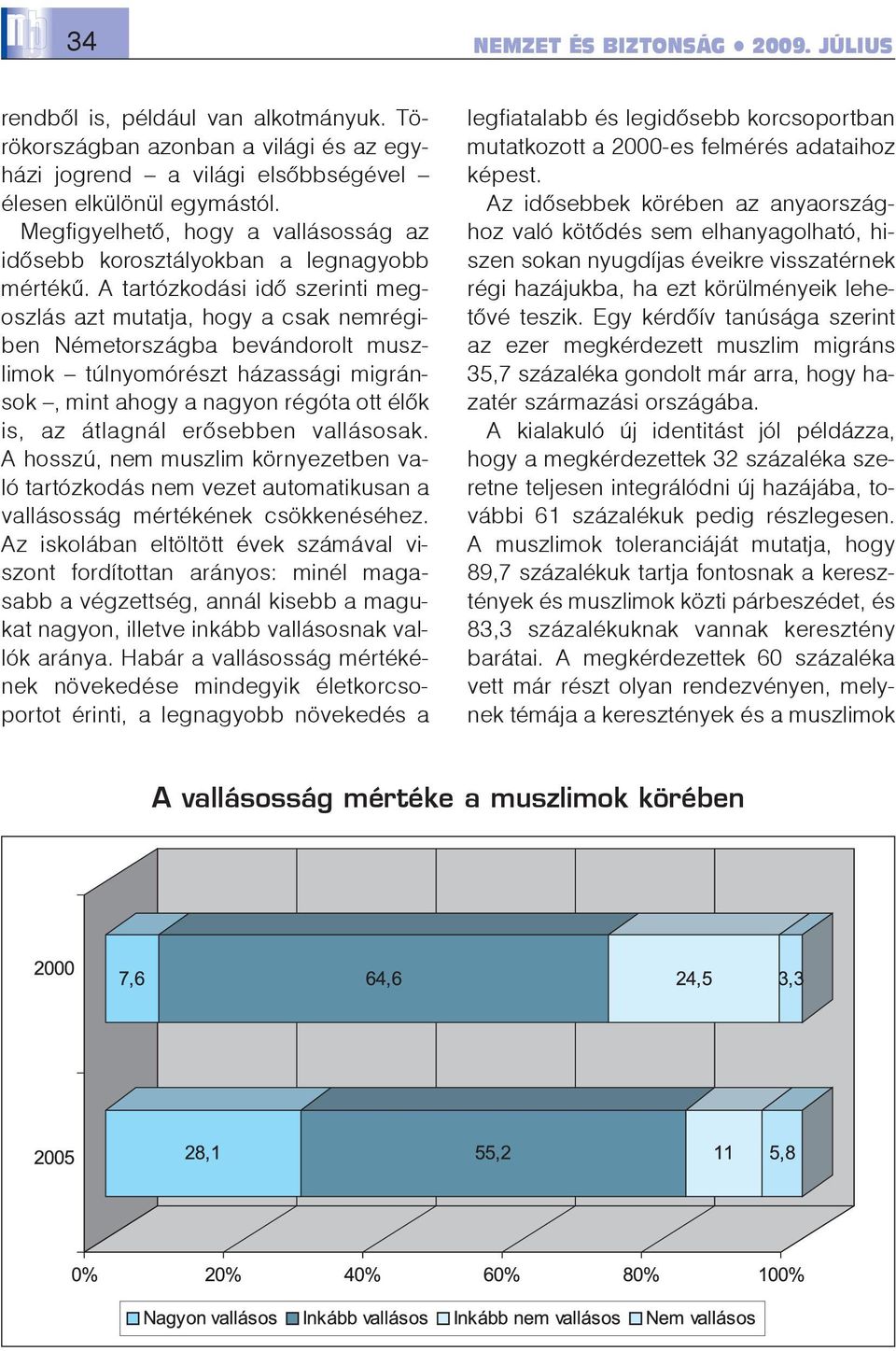 A tartózkodási idõ szerinti megoszlás azt mutatja, hogy a csak nemrégiben Németországba bevándorolt muszlimok túlnyomórészt házassági migránsok, mint ahogy a nagyon régóta ott élõk is, az átlagnál