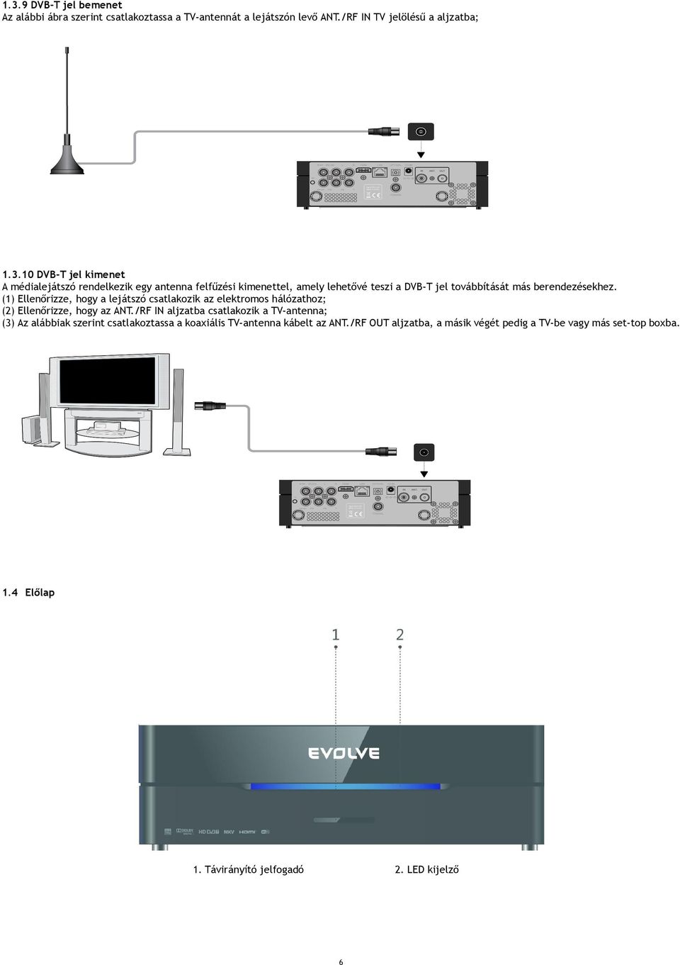 /RF IN aljzatba csatlakozik a TV-antenna; (3) Az alábbiak szerint csatlakoztassa a koaxiális TV-antenna kábelt az ANT.