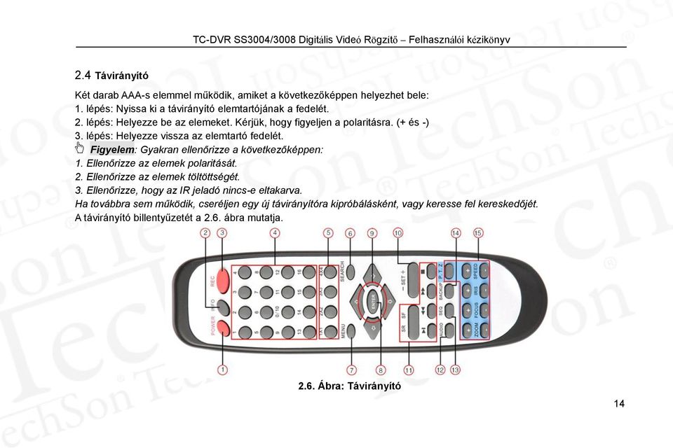 Figyelem: Gyakran ellenőrizze a következőképpen: 1. Ellenőrizze az elemek polaritását. 2. Ellenőrizze az elemek töltöttségét. 3.