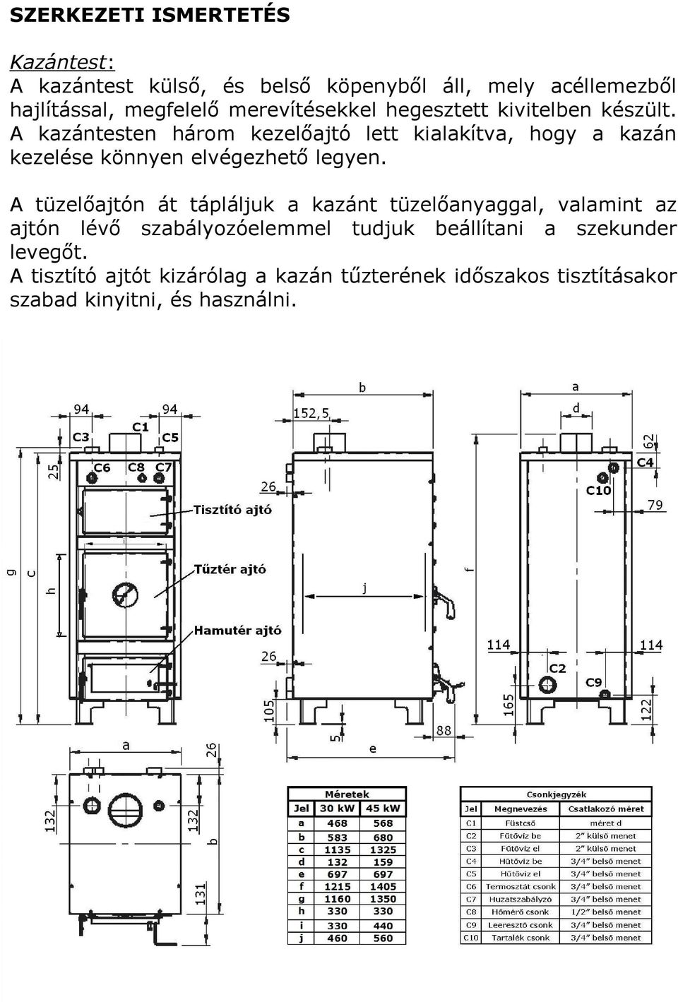 A kazántesten három kezelőajtó lett kialakítva, hogy a kazán kezelése könnyen elvégezhető legyen.