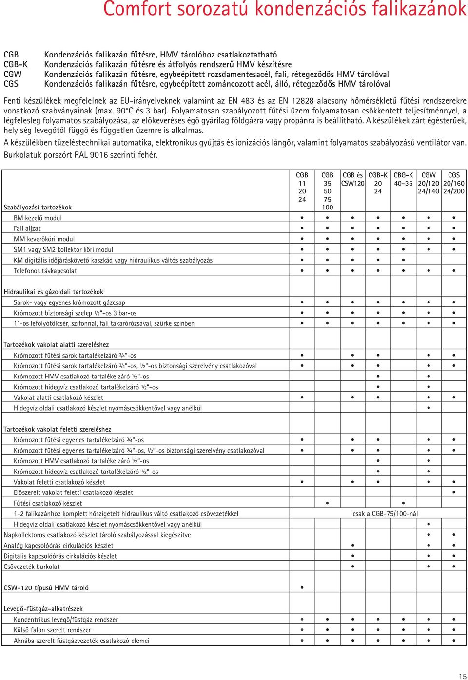 készülékek megfelelnek az EU-irányelveknek valamint az EN 483 és az EN 12828 alacsony hõmérsékletû fûtési rendszerekre vonatkozó szabványainak (max. 90 C és 3 bar).