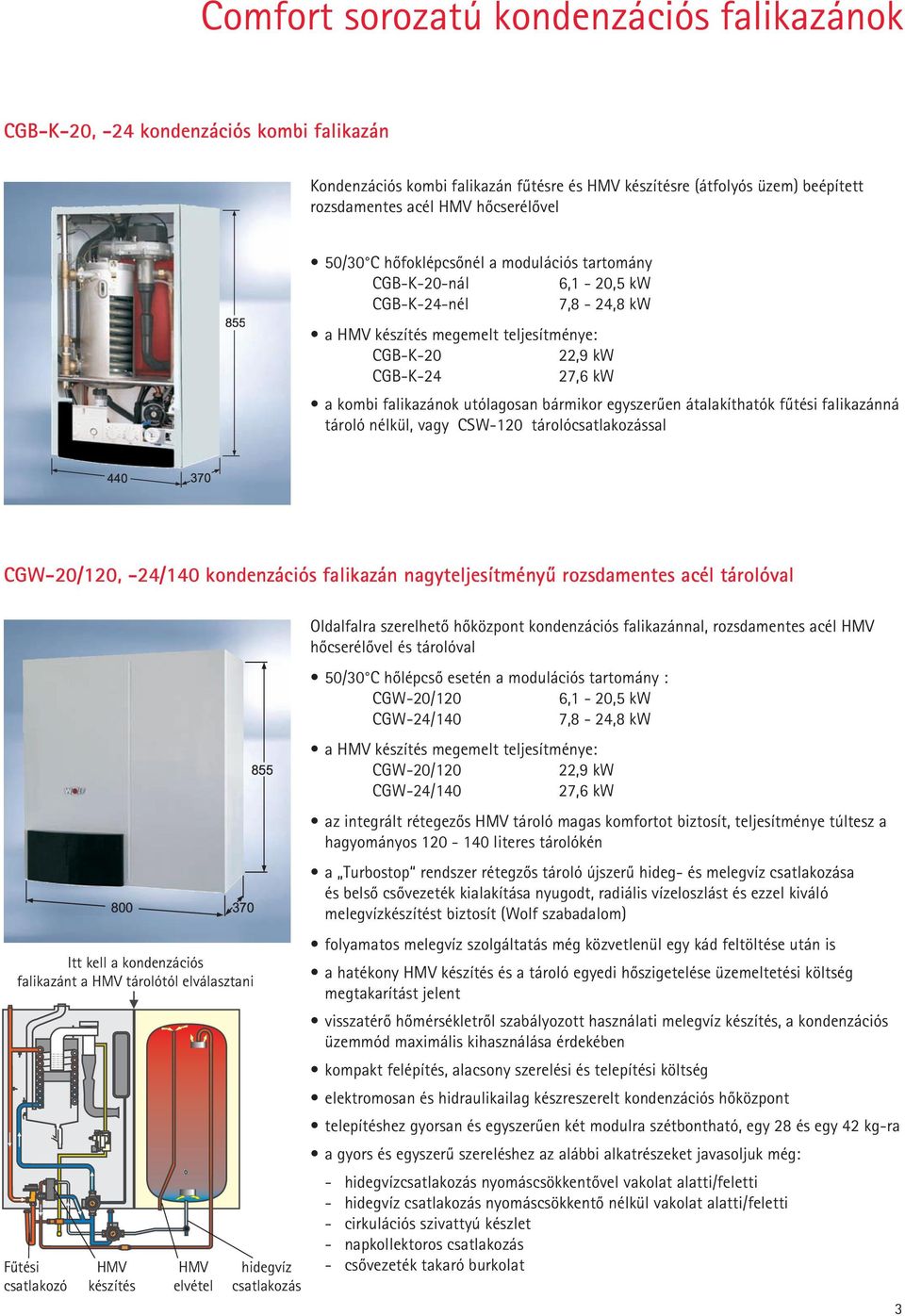 falikazánok utólagosan bármikor egyszerûen átalakíthatók fûtési falikazánná tároló nélkül, vagy CSW-120 tárolócsatlakozással 440 370 CGW-20/120, -24/140 kondenzációs falikazán nagyteljesítményû