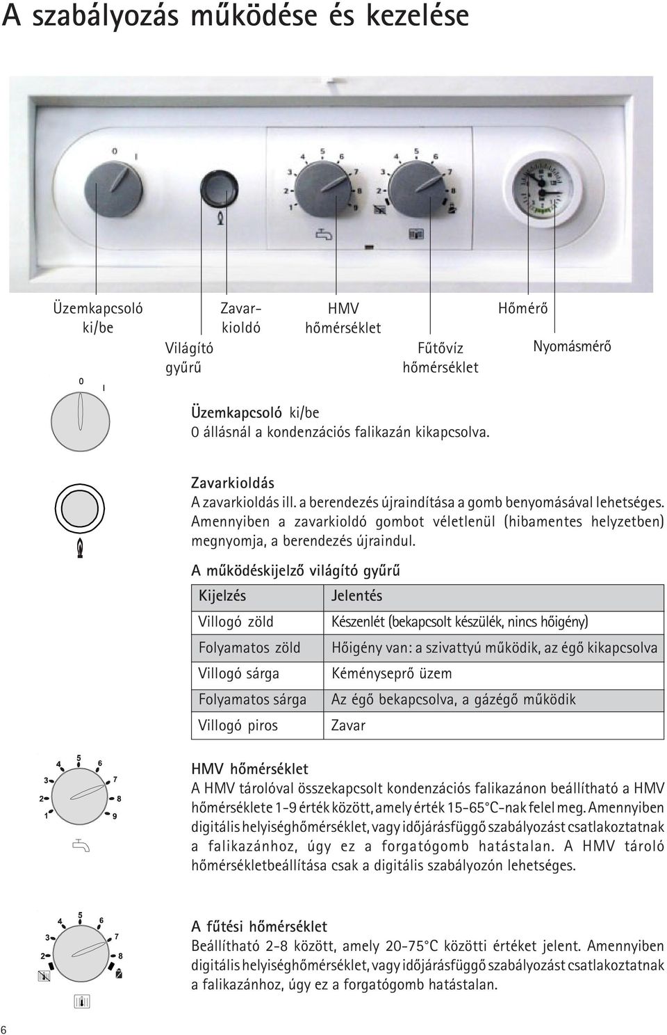 Amennyiben a zavarkioldó gombot véletlenül (hibamentes helyzetben) megnyomja, a berendezés újraindul.