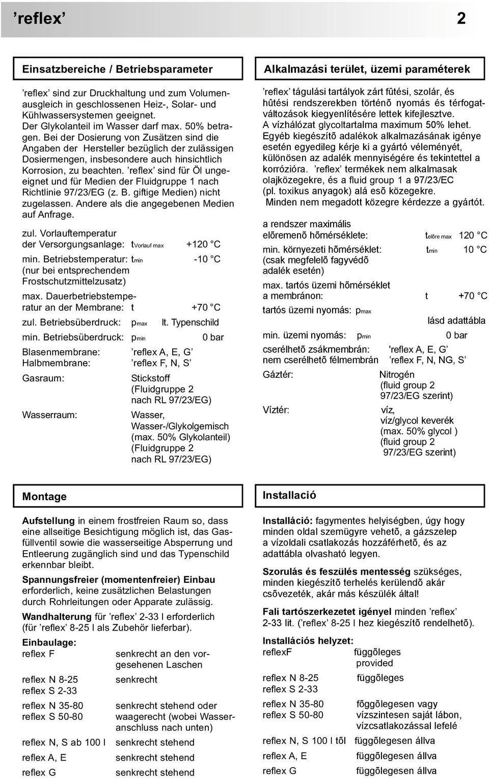 sind für Öl ungeeignet und für Medien der Fluidgruppe 1 nach Richtlinie 97/23/EG (z. B. giftige Medien) nicht zugelassen. Andere als die angegebenen Medien auf Anfrage. zul.