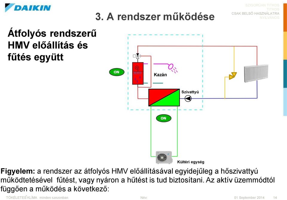 előállításával egyidejűleg a hőszivattyú működtetésével fűtést, vagy nyáron a