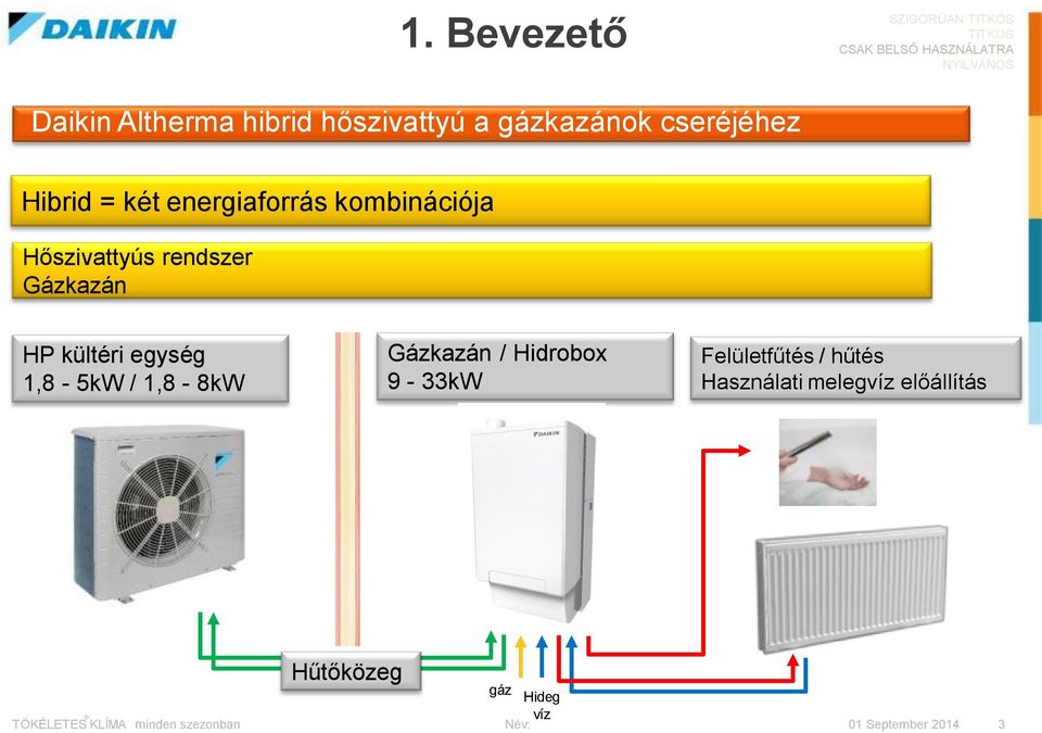 energiaforrás kombinációja Hőszivattyús rendszer Gázkazán HP kültéri egység 1,8-5kW /