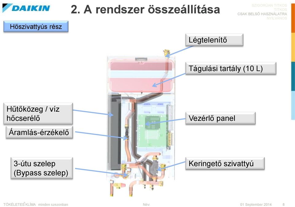 Tágulási tartály (10 L) Hűtőközeg / víz hőcserélő