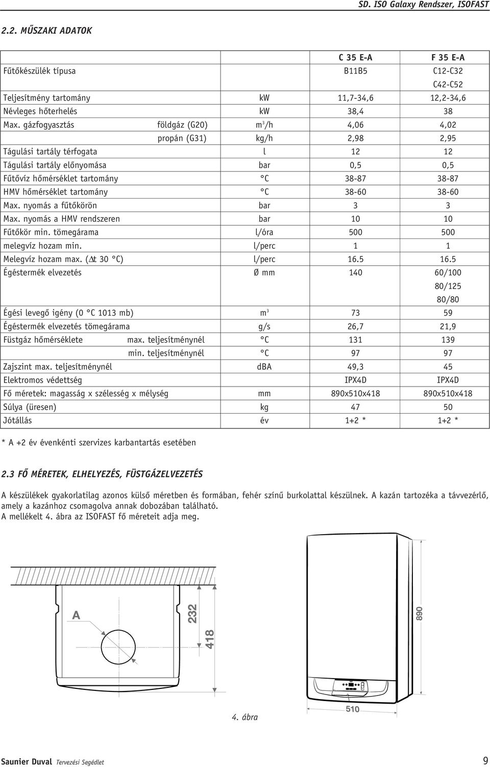 hômérséklet tartomány C 38-60 38-60 Max. nyomás a fûtôkörön bar 3 3 Max. nyomás a HMV rendszeren bar 10 10 Fûtôkör min. tömegárama l/óra 500 500 melegvíz hozam min. l/perc 1 1 Melegvíz hozam max.