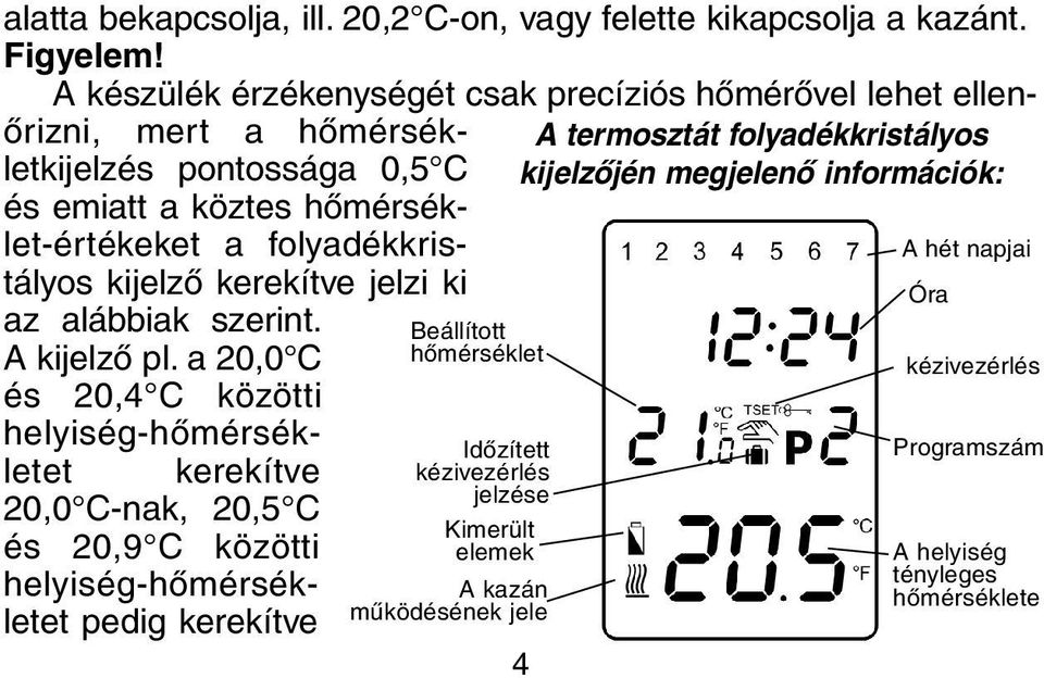 folyadékkristályos kijelzõ kerekítve jelzi ki az alábbiak szerint. A kijelzõ pl.