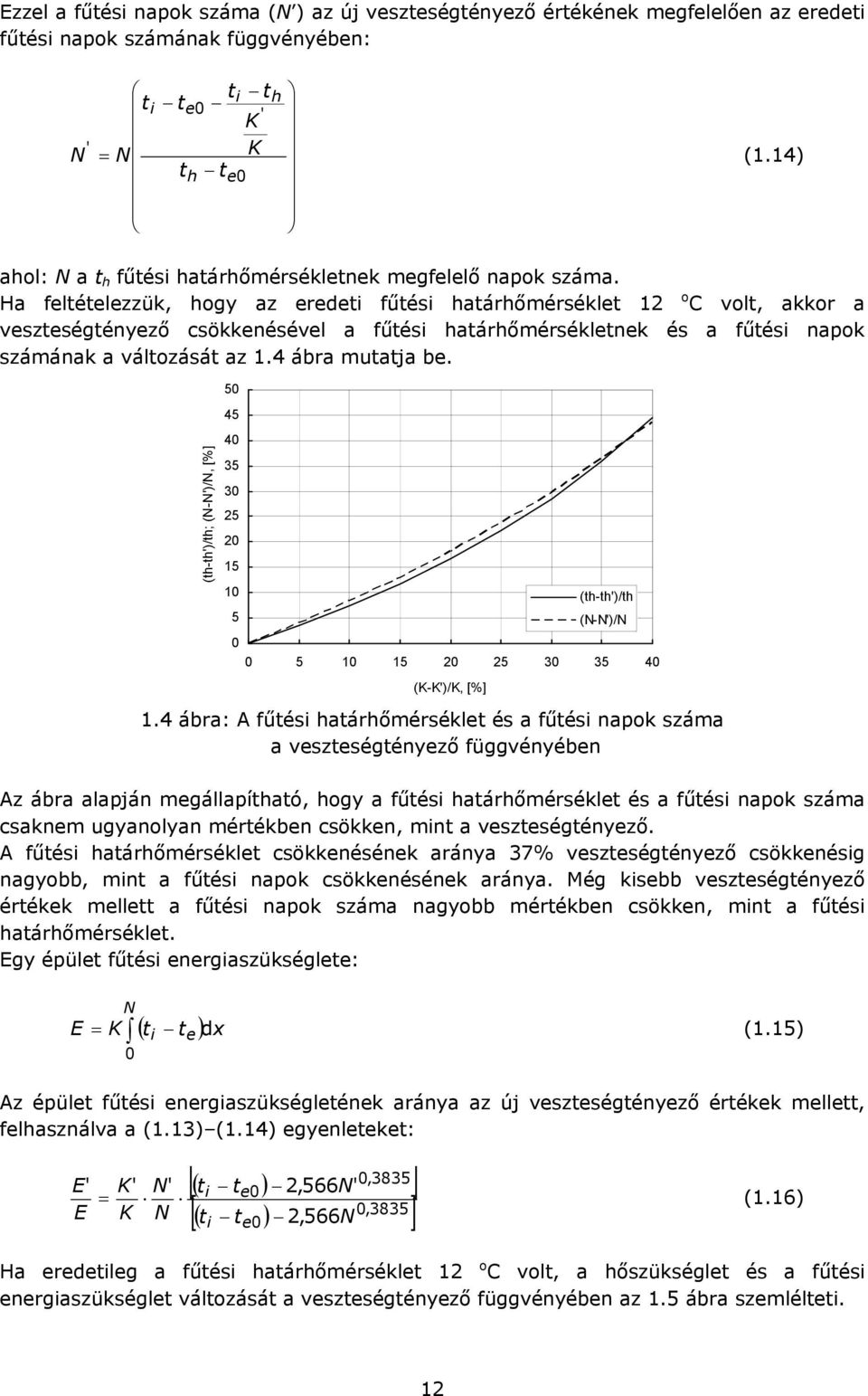 Ha feltételezzük, hogy az eredeti fűtési határhőmérséklet 12 o C volt, akkor a veszteségtényező csökkenésével a fűtési határhőmérsékletnek és a fűtési napok számának a változását az 1.