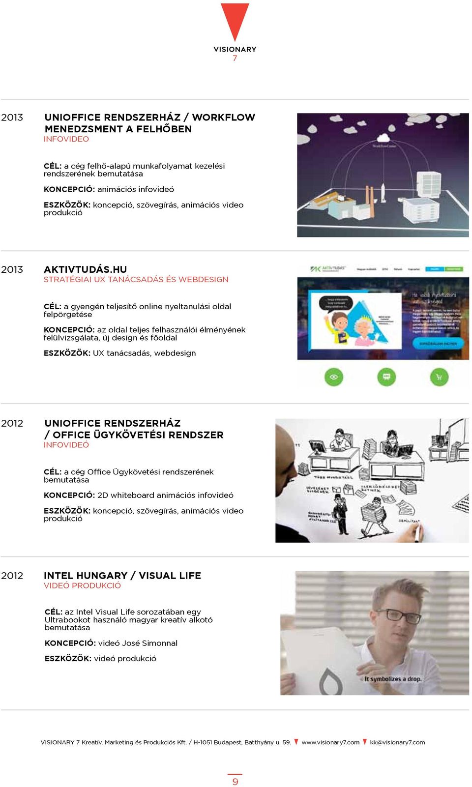 hu Stratégiai UX tanácsadás és webdesign Cél: a gyengén teljesítő online nyeltanulási oldal felpörgetése Koncepció: az oldal teljes felhasználói élményének felülvizsgálata, új design és főoldal