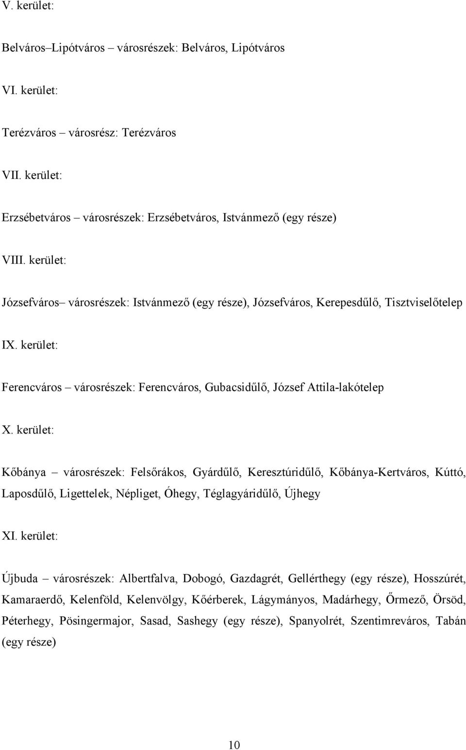 kerület: Kıbánya városrészek: Felsırákos, Gyárdőlı, Keresztúridőlı, Kıbánya-Kertváros, Kúttó, Laposdőlı, Ligettelek, Népliget, Óhegy, Téglagyáridőlı, Újhegy XI.