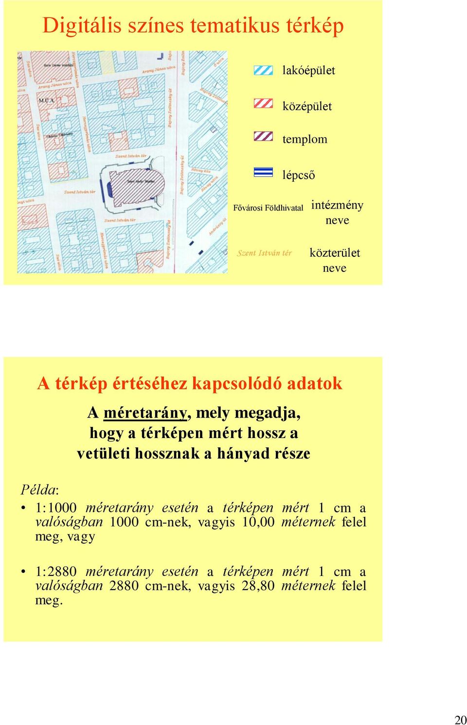 adatok A méretarány, mely megadja, hogy a térképen mért hossz a vetületi hossznak a hányad része Példa: 1:1000 méretarány