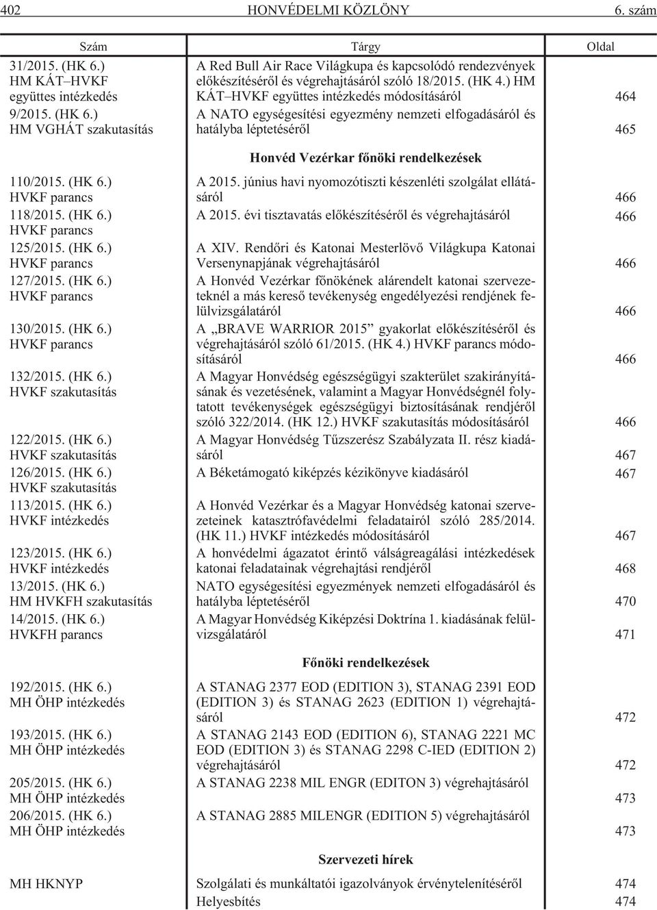 (HK 6.) HVKF parancs 127/2015. (HK 6.) HVKF parancs 130/2015. (HK 6.) HVKF parancs 132/2015. (HK 6.) HVKF szakutasítás 122/2015. (HK 6.) HVKF szakutasítás 126/2015. (HK 6.) HVKF szakutasítás 113/2015.