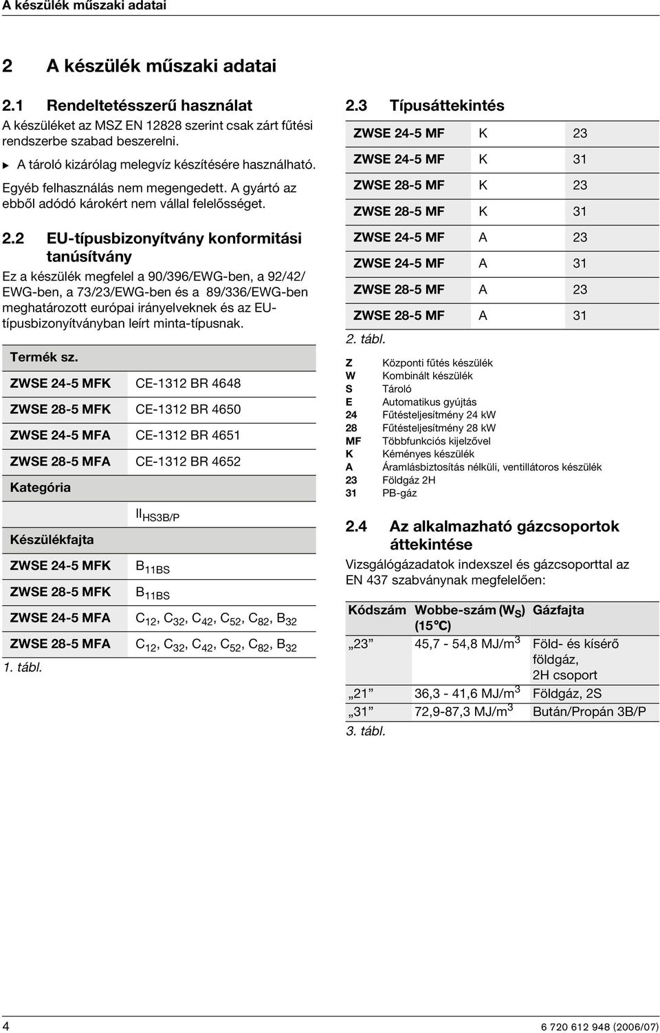 . EU-típusbizonyítvány konformitási tanúsítvány Ez a készülék megfelel a 90/39/EWG-ben, a 9/4/ EWG-ben, a 73/3/EWG-ben és a 89/33/EWG-ben meghatározott európai irányelveknek és az