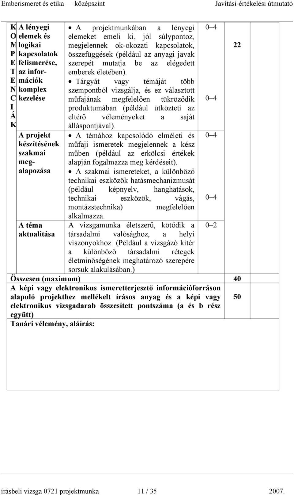 árgyát vagy témáját több szemból vizsgálja, és ez választott műfajának megfelelően tükröződik produktumában (például ütközteti az eltérő véleményeket a saját állásjával).