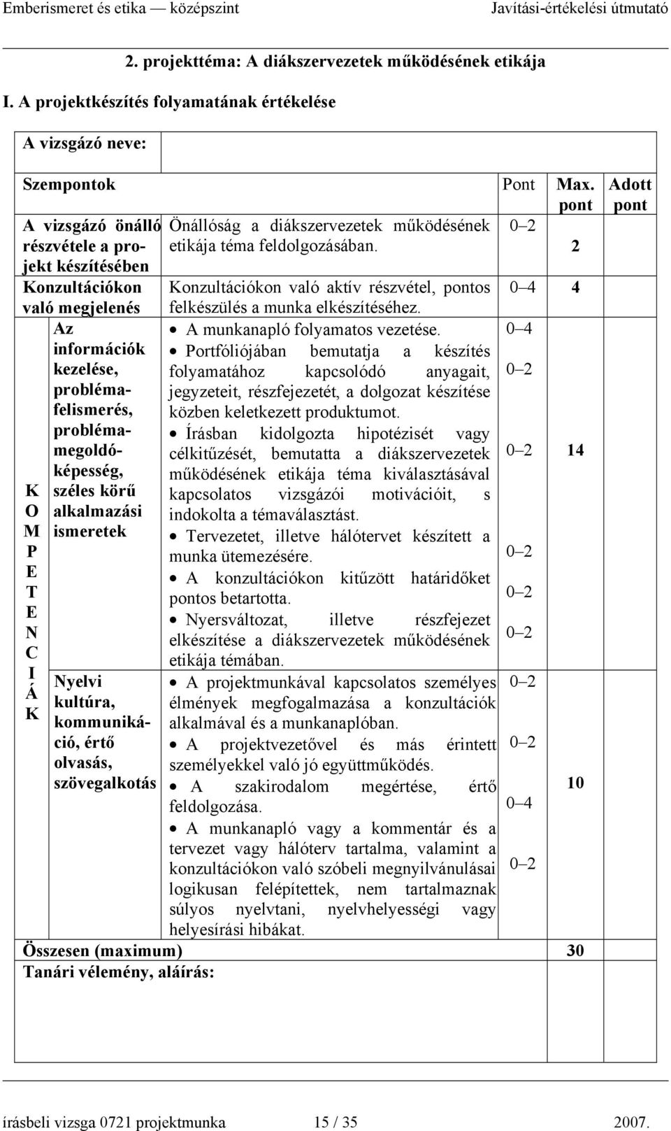 2 jekt készítésében onzultációkon onzultációkon való aktív részvétel, os 4 való megjelenés felkészülés a munka elkészítéséhez.