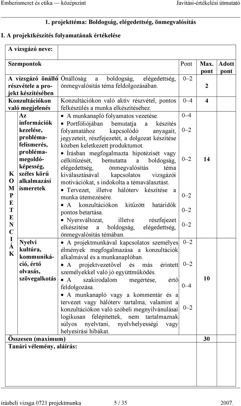 2 jekt készítésében onzultációkon onzultációkon való aktív részvétel, os 4 való megjelenés felkészülés a munka elkészítéséhez.