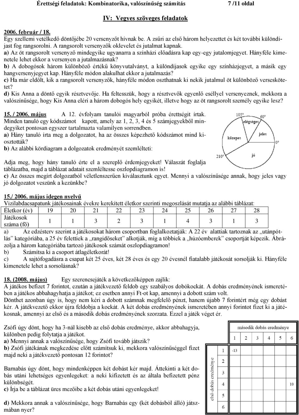 Hányféle kimenetele lehet ekkor a versenyen a jutalmazásnak? b) A dobogósok három különböző értékű könyvutalványt, a különdíjasok egyike egy színházjegyet, a másik egy hangversenyjegyet kap.