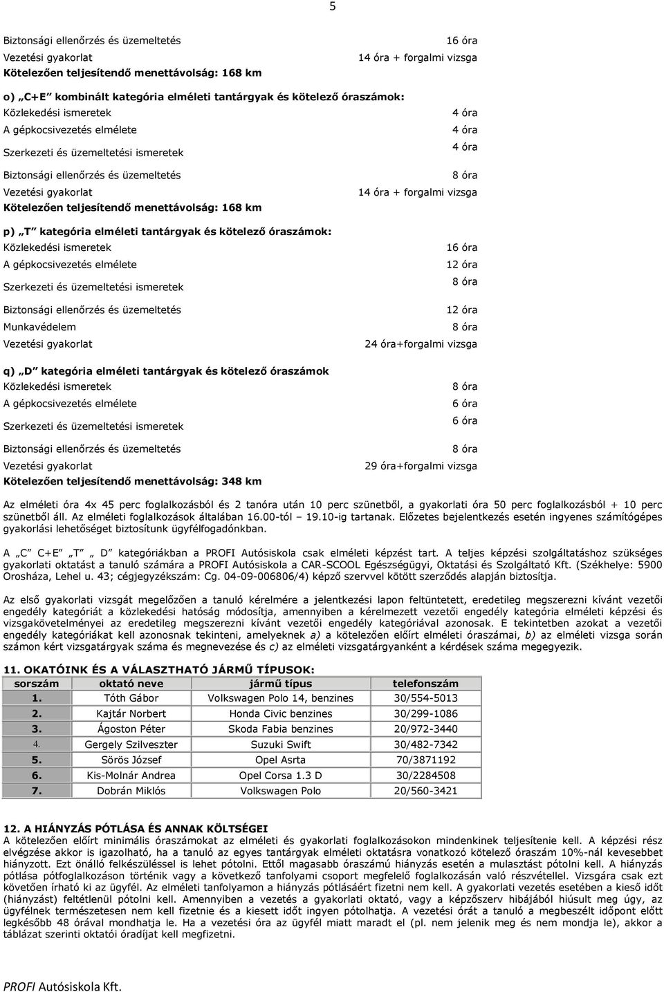 teljesítendő menettávolság: 348 km 6 óra 6 óra 9 óra+forgalmi vizsga Az elméleti óra 4x 45 perc foglalkozásból és tanóra után 10 perc szünetből a gyakorlati óra 50 perc foglalkozásból + 10 perc