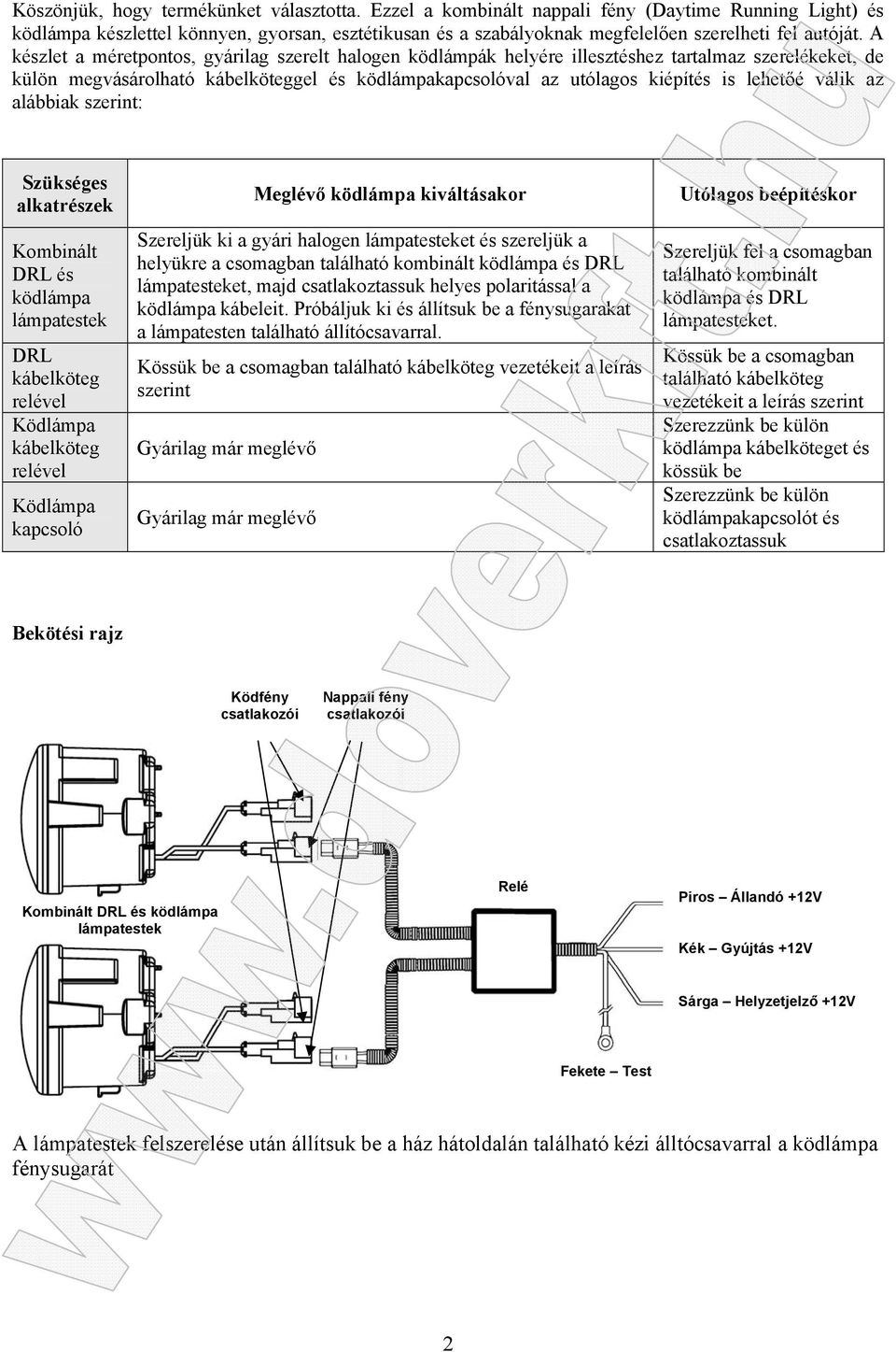 Kombinált nappali fény és ködlámpa pdf
