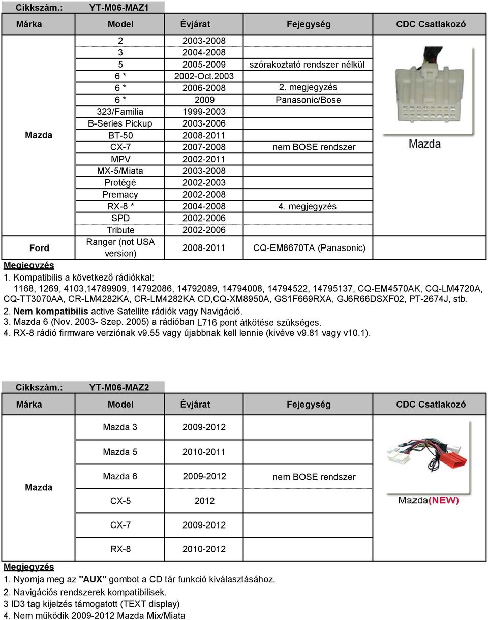 2002-2008 RX-8 * 2004-2008 4. megjegyzés SPD 2002-2006 Tribute 2002-2006 Ford Ranger (not USA version) 2008-2011 CQ-EM8670TA (Panasonic) 1.