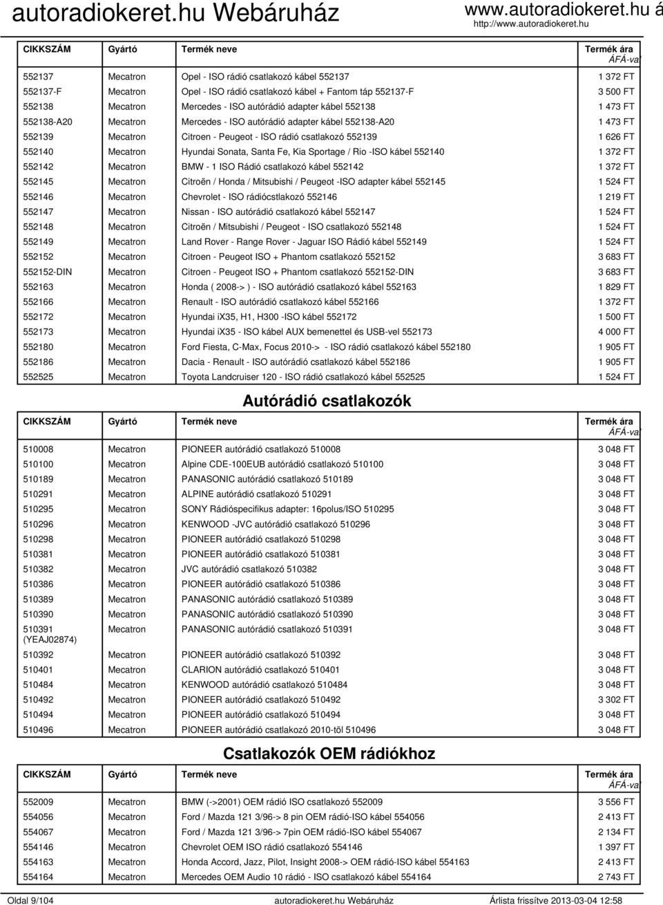 Sonata, Santa Fe, Kia Sportage / Rio -ISO kábel 552140 1 372 FT 552142 Mecatron BMW - 1 ISO Rádió csatlakozó kábel 552142 1 372 FT 552145 Mecatron Citroën / Honda / Mitsubishi / Peugeot -ISO adapter