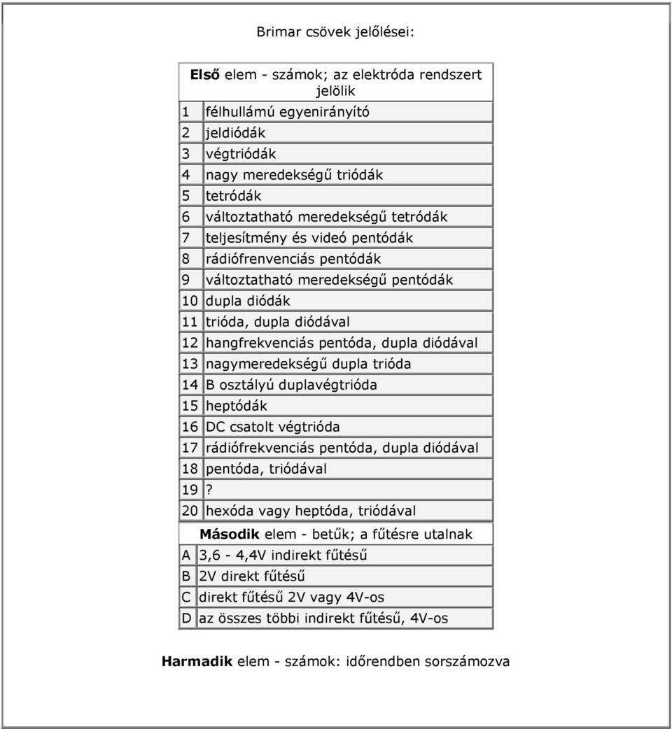 nagymeredekségű dupla trióda 14 B osztályú duplavégtrióda 15 heptódák 16 DC csatolt végtrióda 17 rádiófrekvenciás pentóda, dupla diódával 18 pentóda, triódával 19?