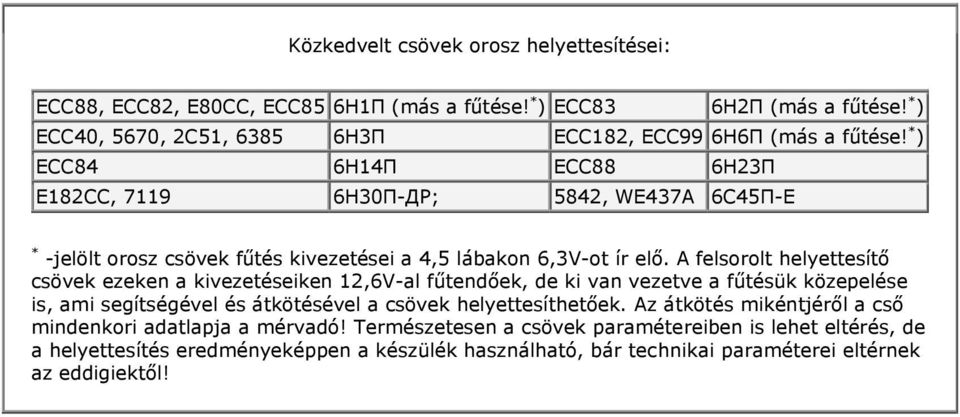 A felsorolt helyettesítő csövek ezeken a kivezetéseiken 12,6V-al fűtendőek, de ki van vezetve a fűtésük közepelése is, ami segítségével és átkötésével a csövek helyettesíthetőek.