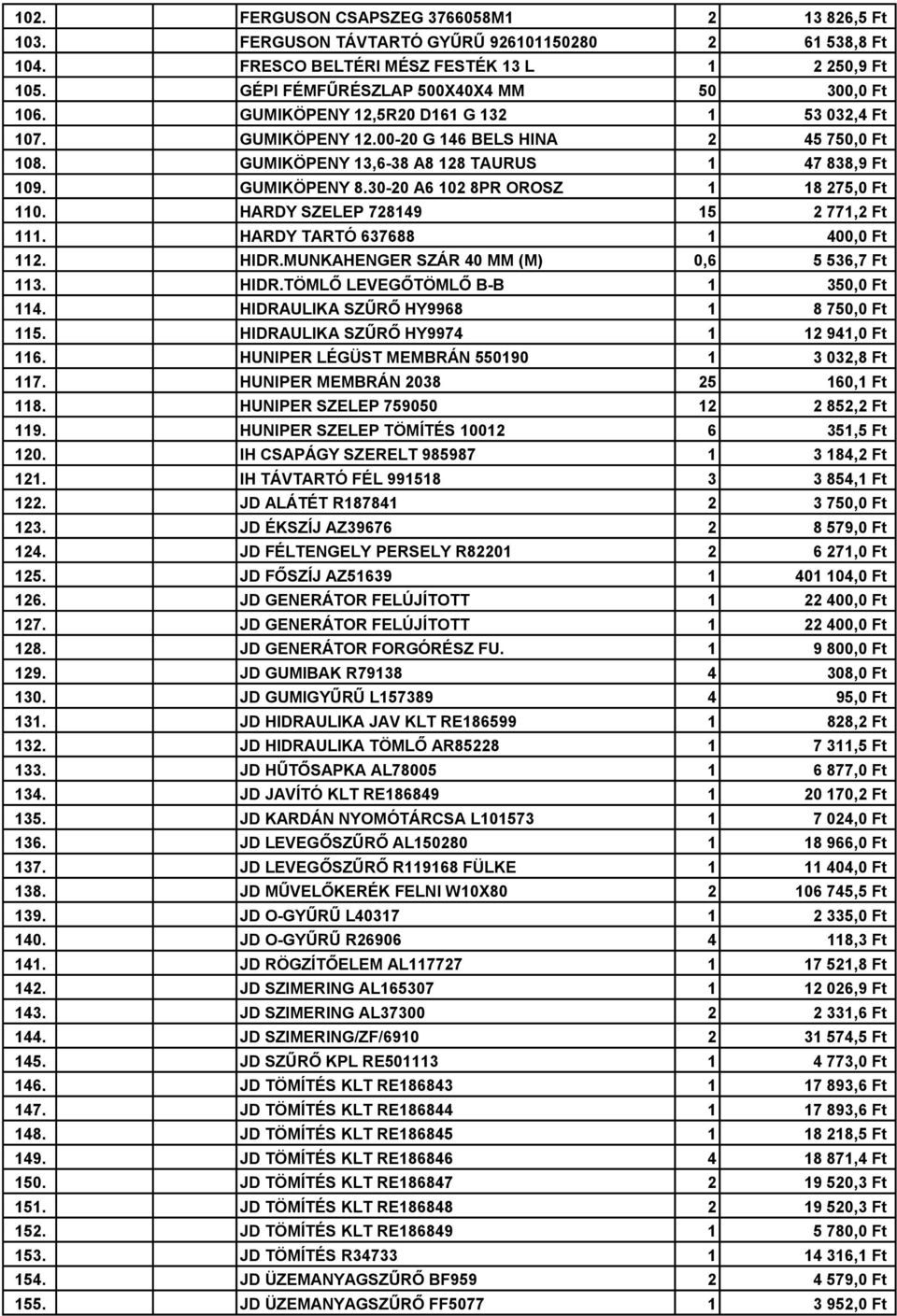 GUMIKÖPENY 13,6-38 A8 128 TAURUS 1 47 838,9 Ft 109. GUMIKÖPENY 8.30-20 A6 102 8PR OROSZ 1 18 275,0 Ft 110. HARDY SZELEP 728149 15 2 771,2 Ft 111. HARDY TARTÓ 637688 1 400,0 Ft 112. HIDR.