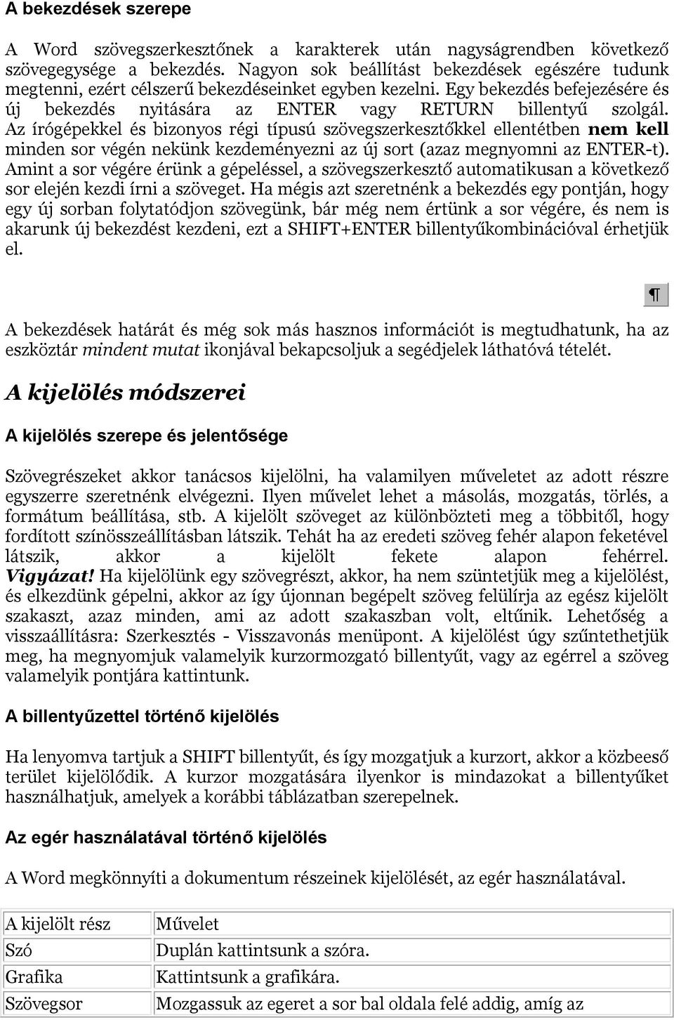 Az írógépekkel és bizonyos régi típusú szövegszerkesztőkkel ellentétben nem kell minden sor végén nekünk kezdeményezni az új sort (azaz megnyomni az ENTER-t).