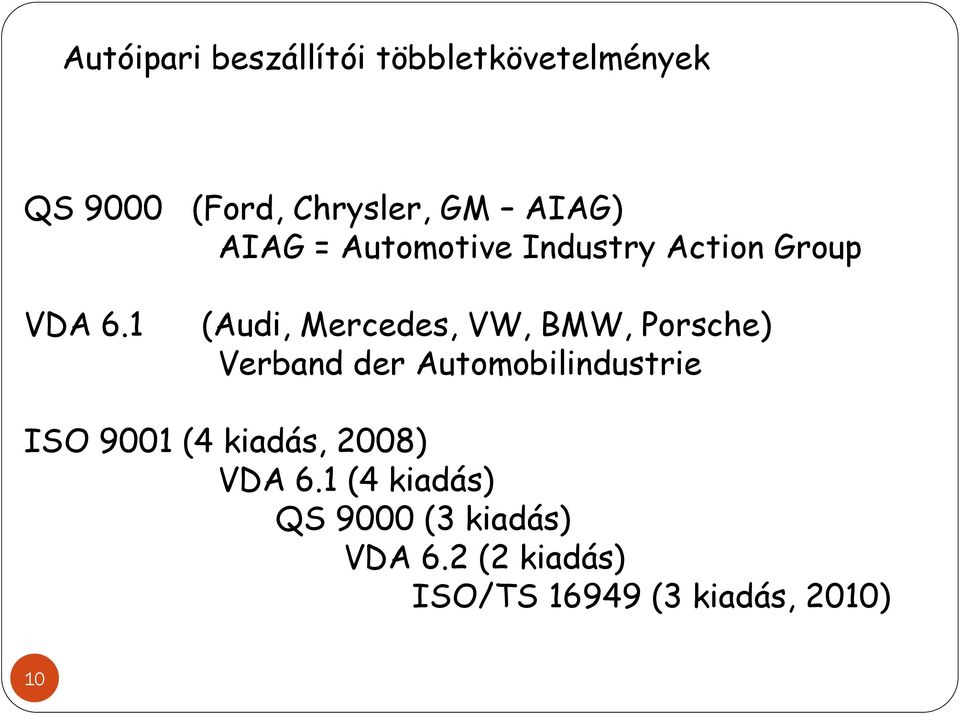 1 (Audi, Mercedes, VW, BMW, Porsche) Verband der Automobilindustrie ISO 9001