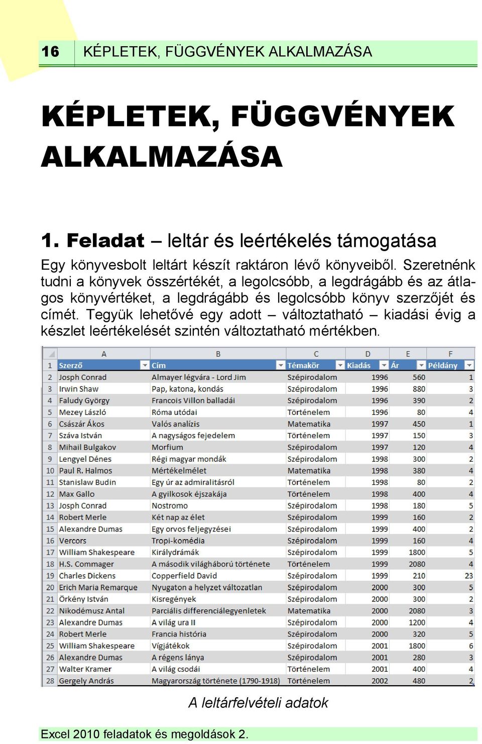 Szeretnénk tudni a könyvek összértékét, a legolcsóbb, a legdrágább és az átlagos könyvértéket, a legdrágább és