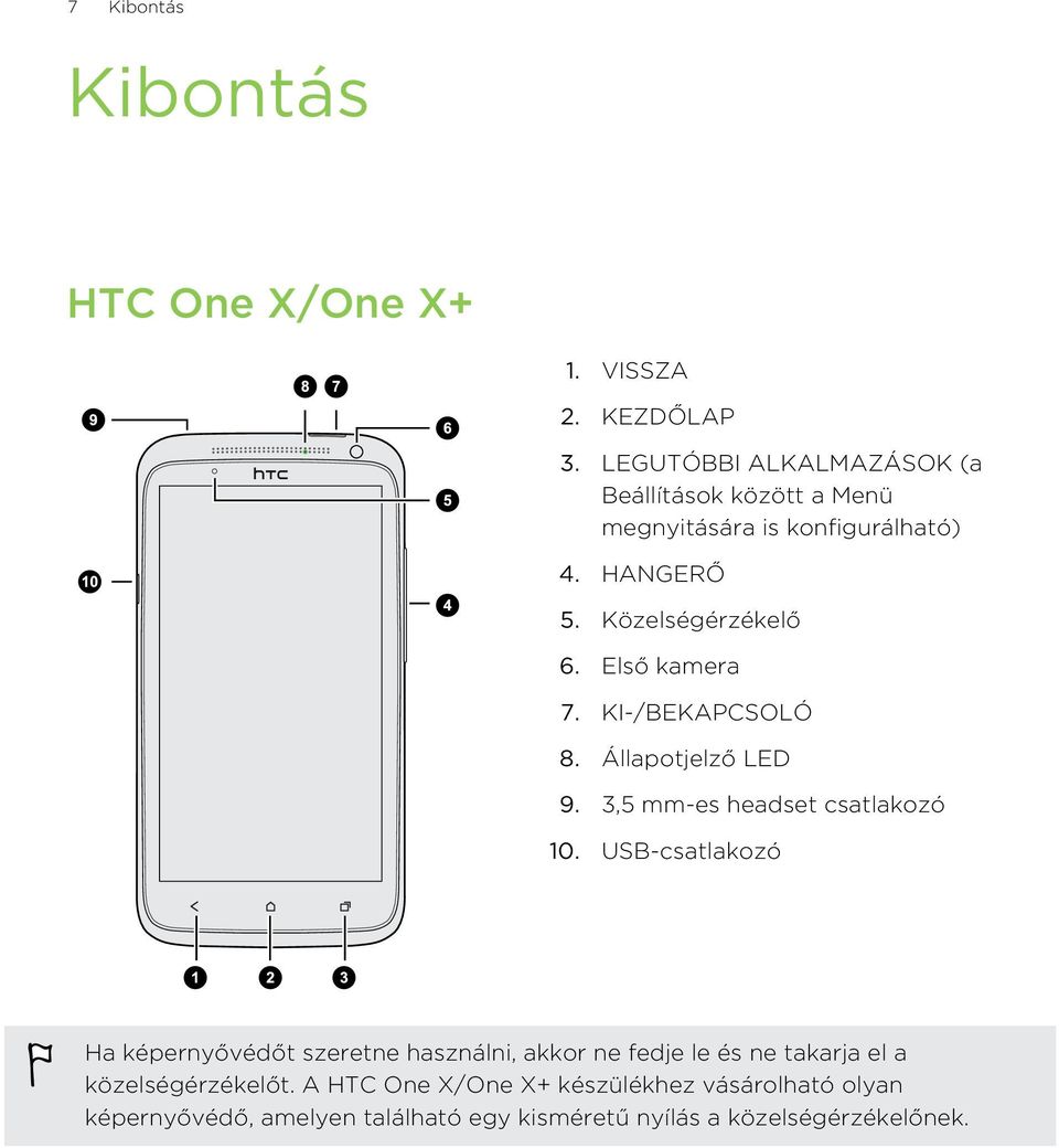 Első kamera 7. KI-/BEKAPCSOLÓ 8. Állapotjelző LED 9. 3,5 mm-es headset csatlakozó 10.