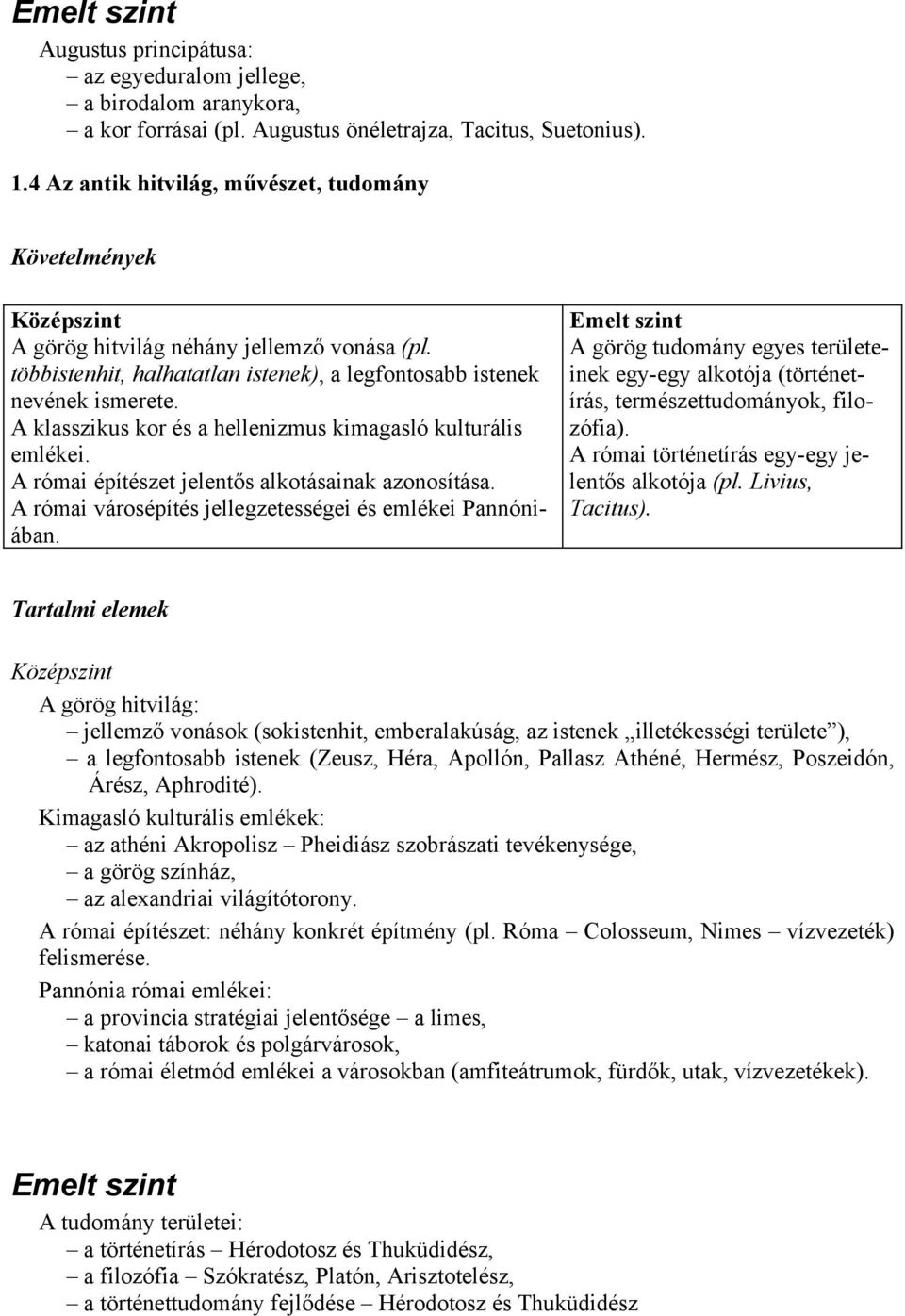 A klasszikus kor és a hellenizmus kimagasló kulturális emlékei. A római építészet jelentős alkotásainak azonosítása. A római városépítés jellegzetességei és emlékei Pannóniában.