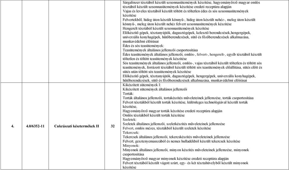 könnyű-, meleg úton készült nehéz felvert uzsonnasütemények készítése Hengerelt tésztából készült uzsonnasütemények készítése Előkészítő gépek, tésztanyújtók, dagasztógépek, kelesztő