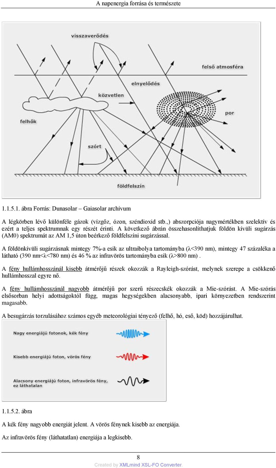 A következő ábrán összehasonlíthatjuk földön kívüli sugárzás (AM0) spektrumát az AM 1,5 úton beérkező földfelszíni sugárzással.