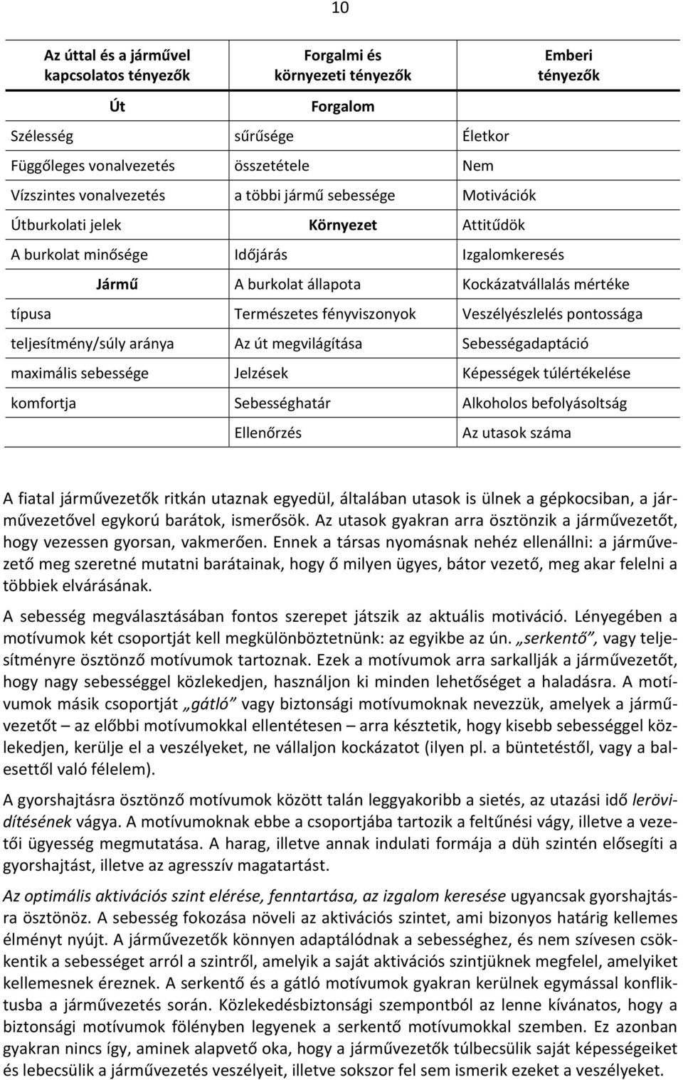 fényviszonyok Veszélyészlelés pontossága teljesítmény/súly aránya Az út megvilágítása Sebességadaptáció maximális sebessége Jelzések Képességek túlértékelése komfortja Sebességhatár Alkoholos