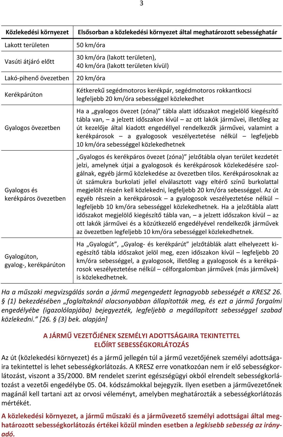 legfeljebb 20 km/óra sebességgel közlekedhet Ha a gyalogos övezet (zóna) tábla alatt időszakot megjelölő kiegészítő tábla van, a jelzett időszakon kívül az ott lakók járművei, illetőleg az út