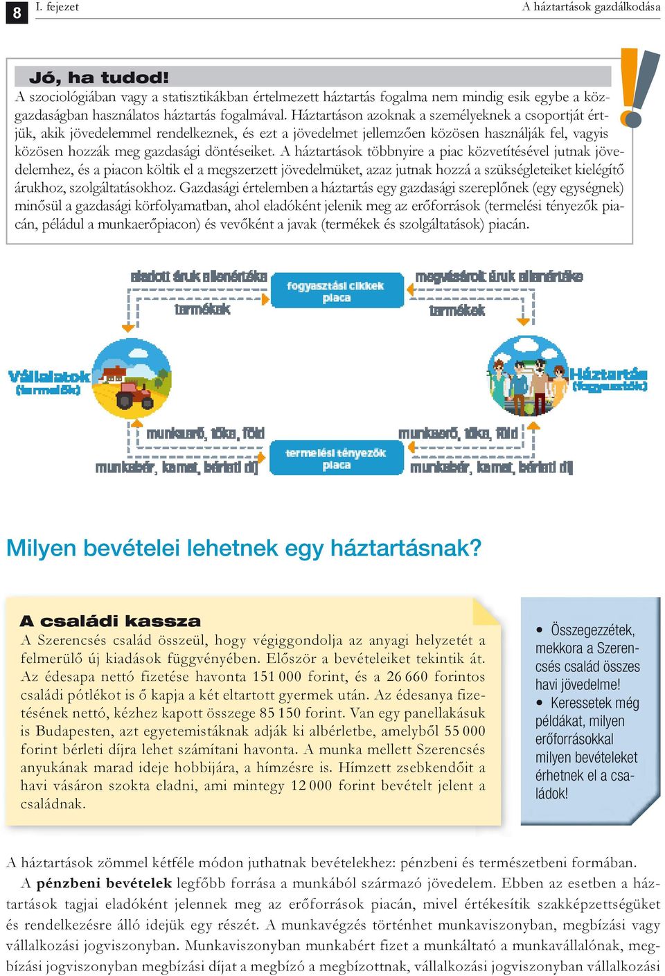 A háztartások többnyire a piac közvetítésével jutnak jövedelemhez, és a piacon költik el a megszerzett jövedelmüket, azaz jutnak hozzá a szükségleteiket kielégítő árukhoz, szolgáltatásokhoz.