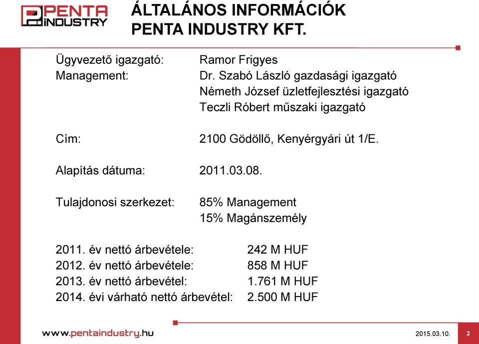 Kenyérgyári út 1/E. Alapítás dátuma: 2011.03.08. Tulajdonosi szerkezet: 85% Management 15% Magánszemély 2011.