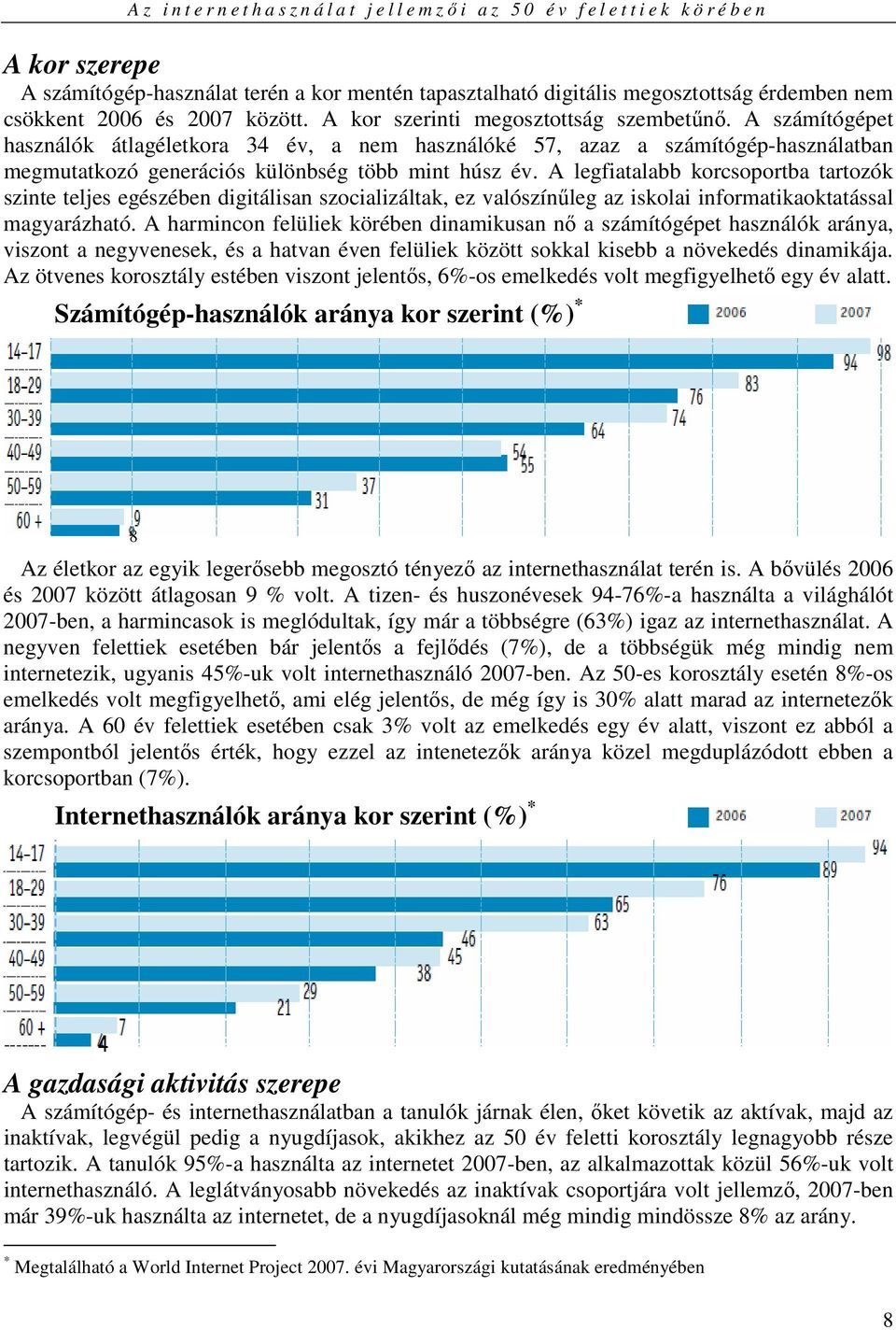 A legfiatalabb korcsoportba tartozók szinte teljes egészében digitálisan szocializáltak, ez valószínőleg az iskolai informatikaoktatással magyarázható.