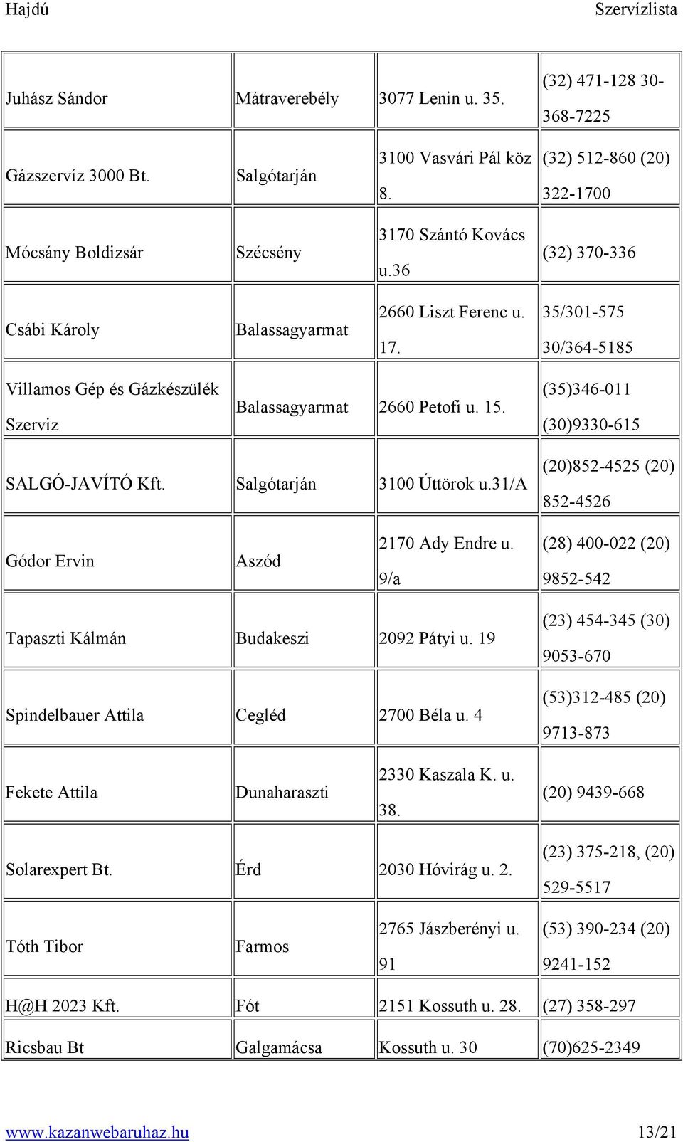 35/301-575 30/364-5185 Villamos Gép és Gázkészülék Szerviz Balassagyarmat 2660 Petofi u. 15. (35)346-011 (30)9330-615 SALGÓ-JAVÍTÓ Kft. Salgótarján 3100 Úttörok u.