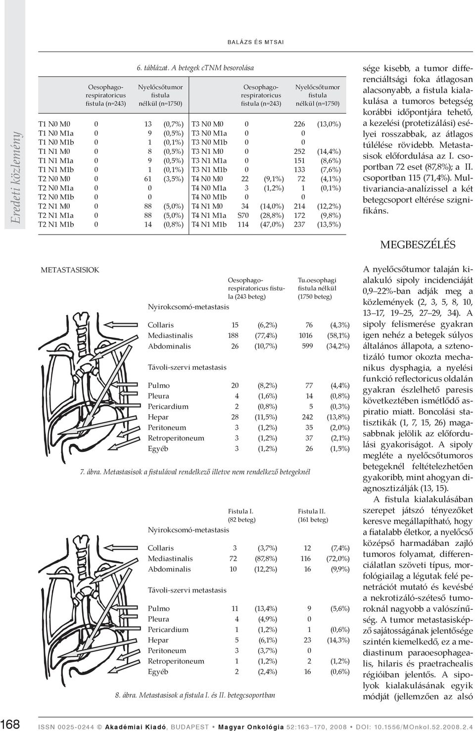 (n=1750) 13 9 8 9 61 88 88 14 (0,7%) (0,5%) (0,1%) (0,5%) (0,5%) (0,1%) (3,5%) (5,0%) (5,0%) (0,8%) Oesophagorespiratoricus (n=243) T3 N0 M0 T3 N0 M1a T3 N0 M1b T3 N1 M0 T3 N1 M1a T3 N1 M1b T4 N0 M0