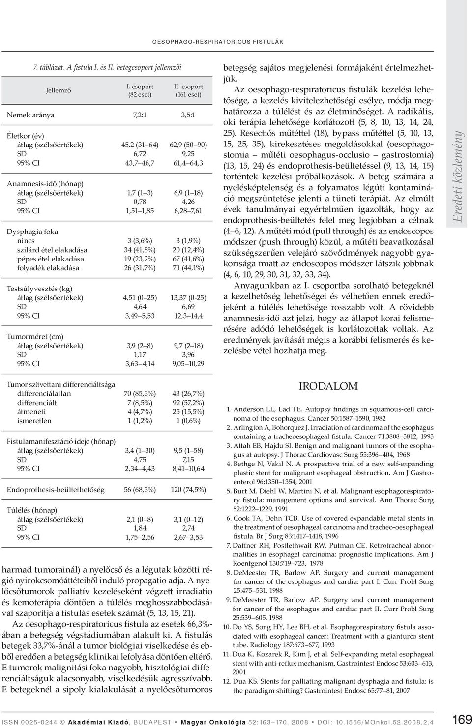 szilárd étel elakadása pépes étel elakadása folyadék elakadása 3 (3,6%) 34 (41,5%) 19 (23,2%) 26 (31,7%) 3 (1,9%) 20 (12,4%) 67 (41,6%) 71 (44,1%) Testsúlyvesztés (kg) 4,51 (0 25) 4,64 3,49 5,53