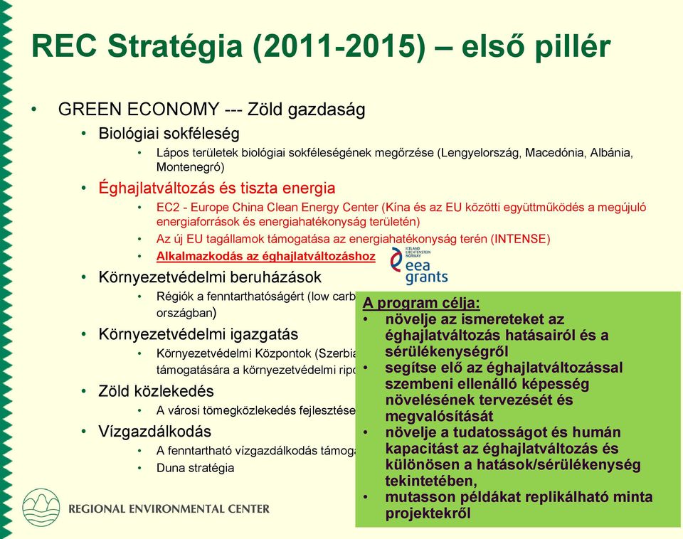 támogatása az energiahatékonyság terén (INTENSE) Alkalmazkodás az éghajlatváltozáshoz Környezetvédelmi beruházások Régiók a fenntarthatóságért (low carbon fejlődés, az éghajlat-barát gazdaság