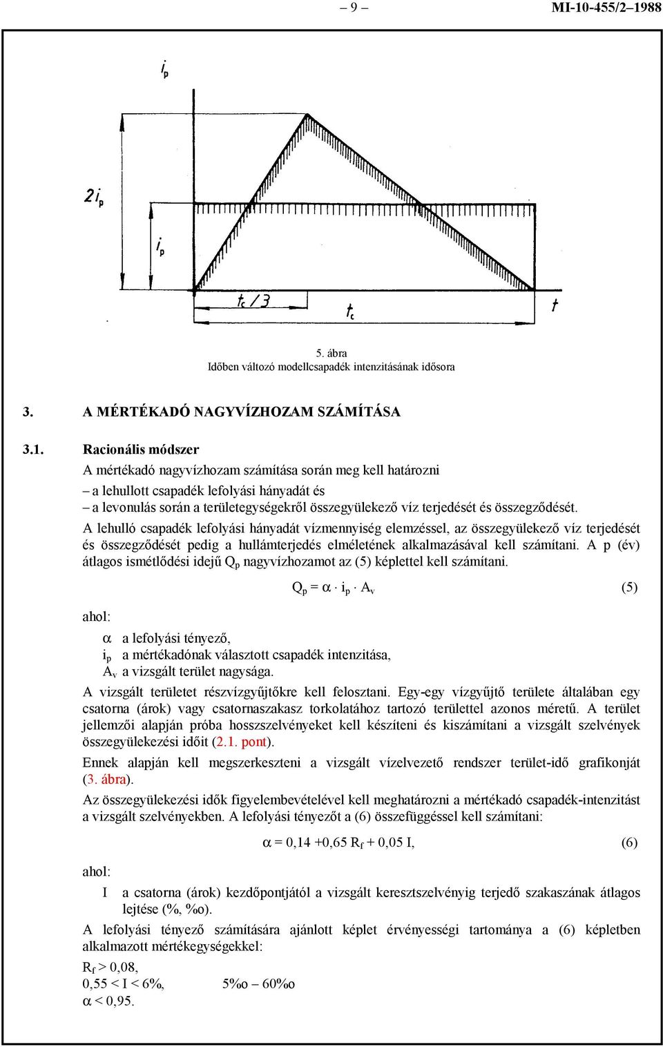 88 5. ábra Időben változó modellcsapadék intenzitásának idősora 3. A MÉRTÉKADÓ NAGYVÍZHOZAM SZÁMÍTÁSA 3.1.